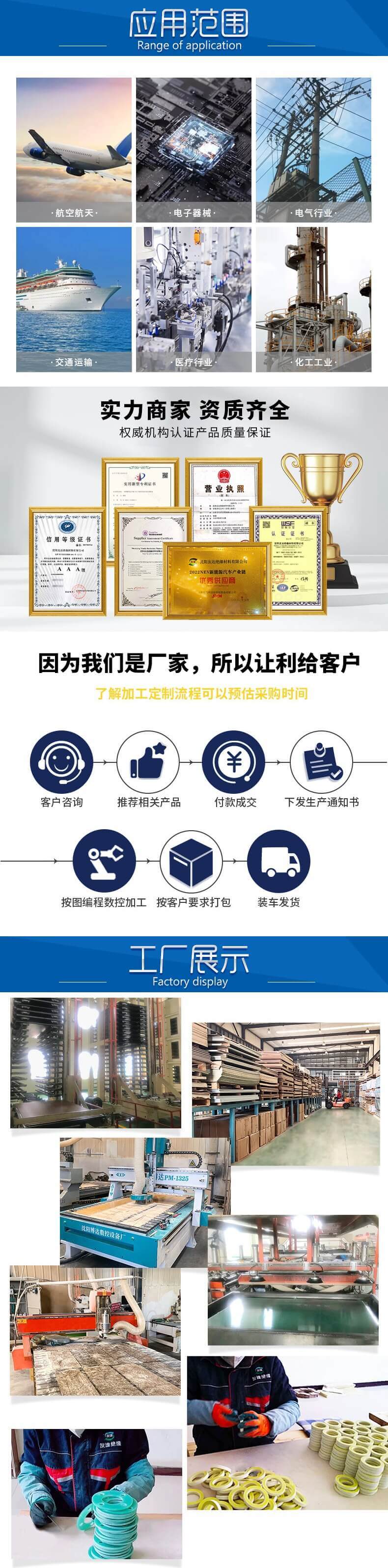 電工絕緣紙板